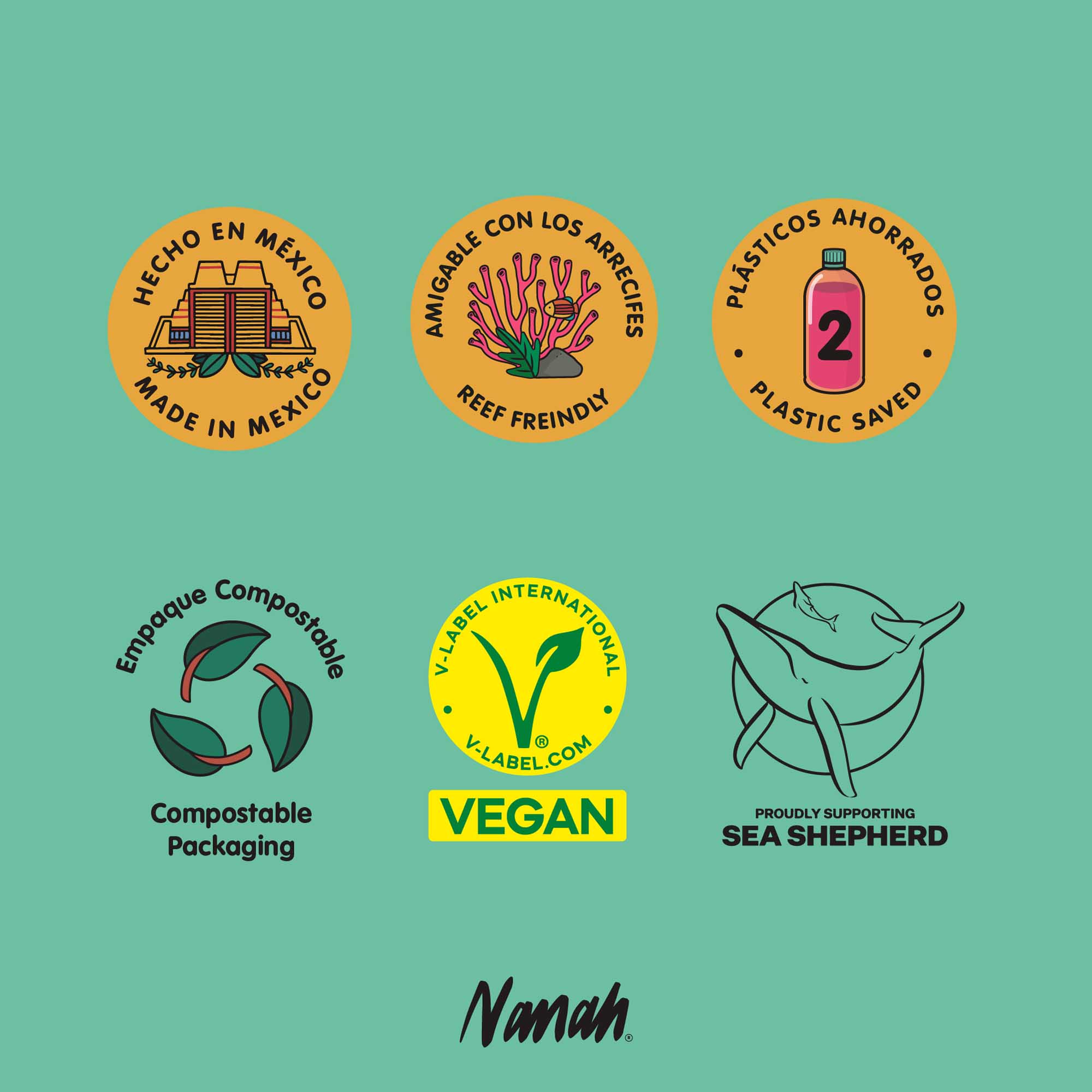 pro sol 7 es webcat pro sol 7.jpg